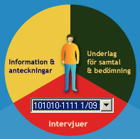 .. 8 SKRIV UT INTERVJU - SPARA SOM PDF... 11 RADERA INTERVJU / BORTFALL... 12 SIDMENYN... 12 ÖPPNA ÄRENDE... 13 INTERVJUER MED HÄNGLÅS... 13 ÄRENDESCHEMATS FUNKTIONER.