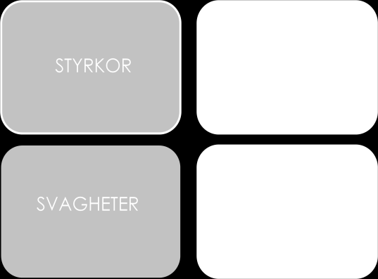 Marknadsplan för Dolprop Grupp A IoD3 & IEP3 KTH Södertälje 2012 2. TEORETISK REFERENSRAM I denna del redogör vi för teorierna bakom det vi grundar vårt resultat på. 1.