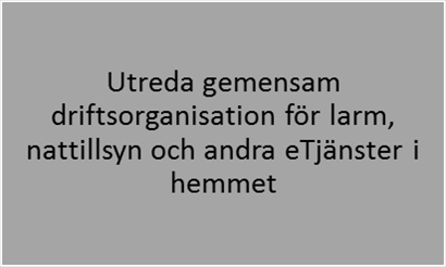 Intresseanmälan - 12 kommuner: Alingsås, Bengtfors, Dals Ed, Härryda, Kungälv, Lysekil, Mark, Munkedal, Partille, Sotenäs, Udevalla och Vara Aktivitet Inspirationsdag med tema Nattillsyn enl.