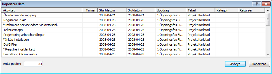 Import och export Importera data via urklipp Data kan importeras till Easy Planning via Excel och urklipp. Gör så här för att importera data från Excel 1.