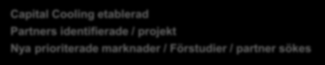 Capital Cooling geografiskt Sweden Finland, Norway, Poland, Austria China, Denmark, UK India US Middle East,