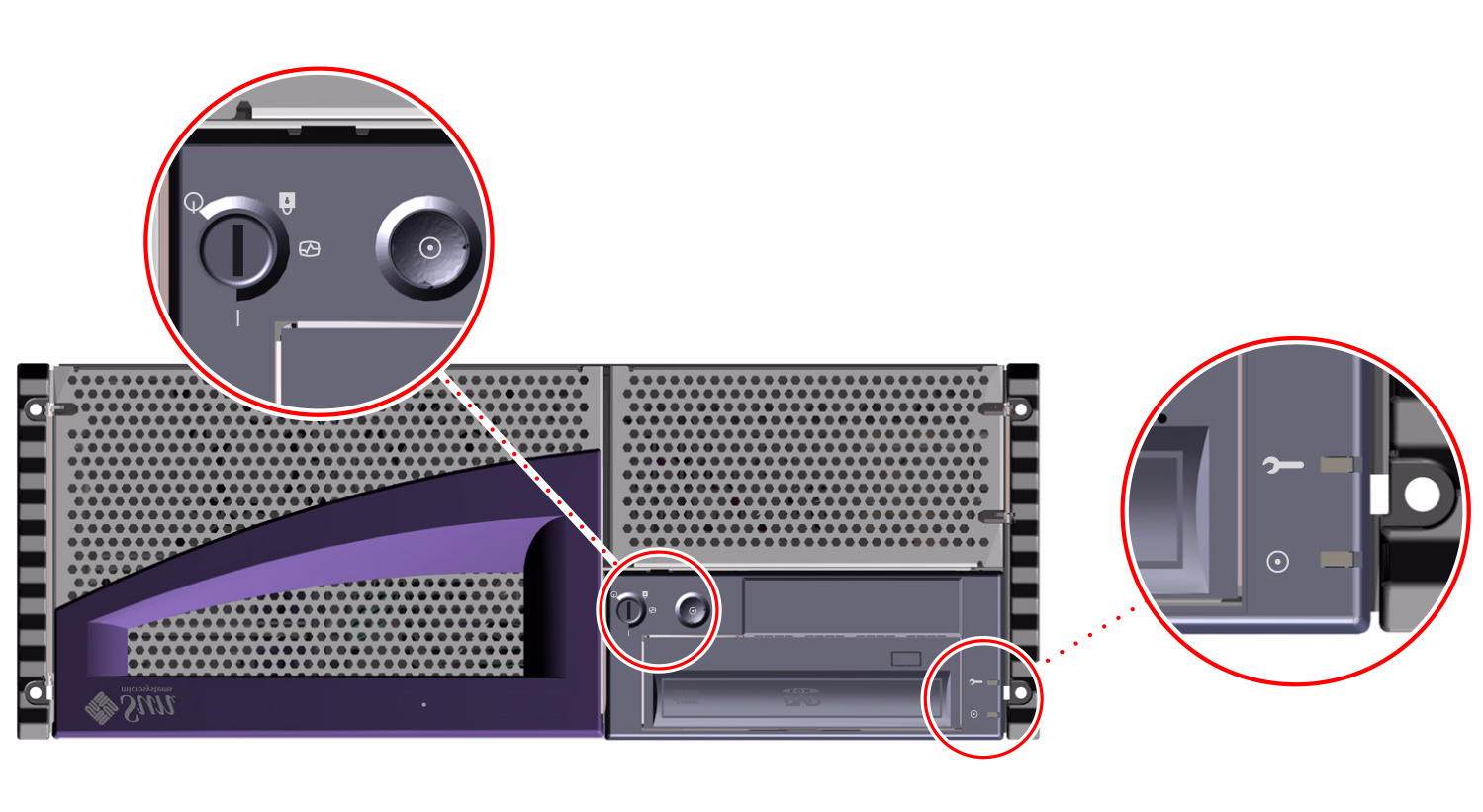 Komponenter på status- och kontrollpanelen Status- och kontrollpanelen har en säkerhetsnyckelbrytare med fyra lägen och två indikatorlampor för hela systemet.