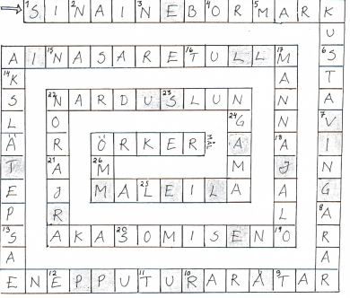 facit bevingade ord och uttryck I Tim. 6:10 I Moseb. 3:19 Ords. 16:18 Ps. 73:18 Pred. 3:1 Ords. 26:27 Apostl. 10:44 I Kor. 13:12 Heb.