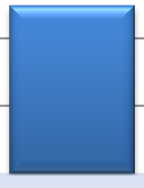 Årsredovisningen i bilder Soliditet 20 000 15 000 Kommentar God soliditet i ett bostadsbolag anses vara 40%.