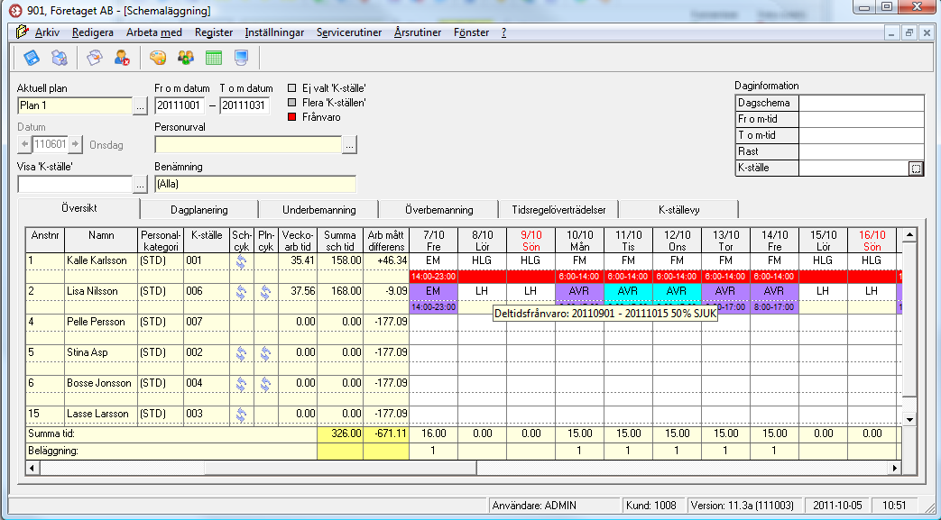 FLEX Tidredovisning - Användarmeddelande (november 2011) 9 Nyheter FLEX Schemaläggning Följande nyheter kräver att du har tillvalsmodulen Schemaläggning/Bemanning i din programlicens för att kunna