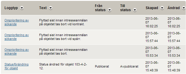 Figur 10: Loggning av omprioritering vid radering, spärr och kontrakt Rensa i intressebanken Rensning av intressebanken har kompletterats med möjlighet att välja till att systemet kontrollerar om den