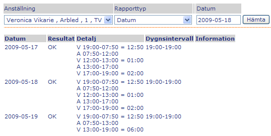 Dygnsvila Här kan du se hur din dygnsvila ser ut.