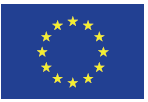 MEPS (Minimum Energy Performance Standards) Vad gäller inom EU Omfattar 3-fas asynkronmotorer upp till 1000V / 50HZ, 2-6 pol, 0,75-375 kw 2011 2015