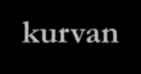 Aggregerade efterfrågan (AD) Därför skiftar AD-kurvan Aggregerad prisnivå (P) Varför blir AD plötsligt större fastän prisnivån är oförändrad?