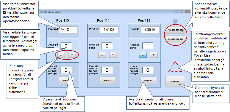 2.2 HMI/SCADA HMI och SCADA är två begrepp som behandlar övervakningssystem och styrfunktioner.