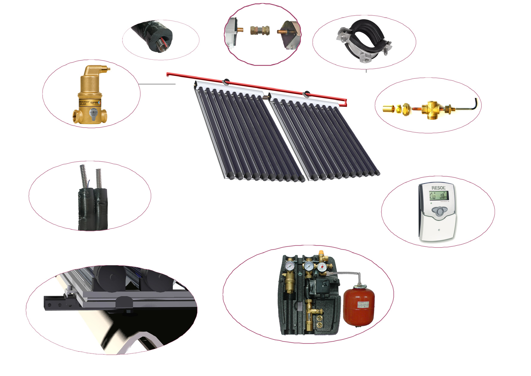 9. 8. 7. 1. 6. 2. 5. 4. 3. 1. Spirovent Solar avluftare - ser till att anläggningen är luftfri och därmed optimerad för bästa effekt. Förenklar driftsättning och underhåll avsevärt. 2. Solkulverten är gjord av dubbelrör så att fram- och returledning sitter ihop för att minska värmeförluster och förenkla montering.