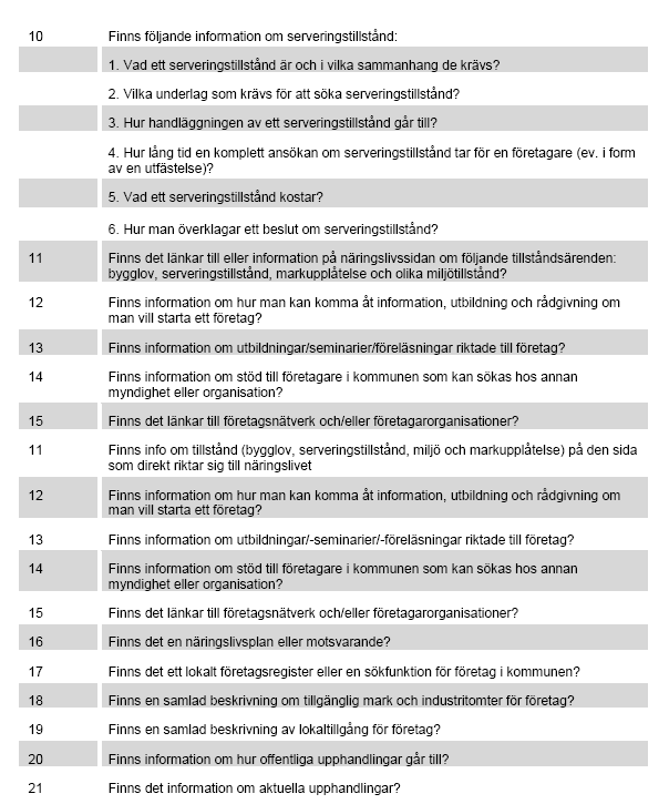 5(5) Frågor i telefonmätning 1. Är det ni på kommunen som bestämmer om alkoholtillstånd? Vilka krav behöver jag som sökande uppfylla? Hur gör man, när man ska söka?