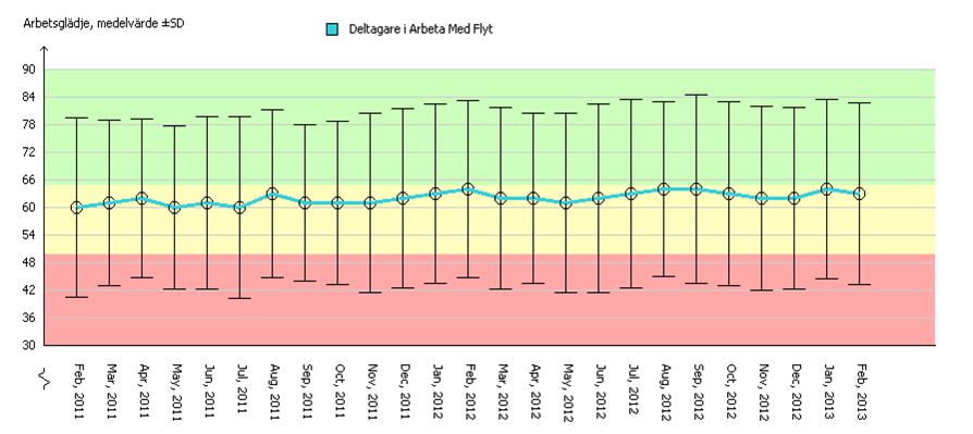 skulle kunna vara att man bjuder in en föreläsare som håller en presentation för 1,400 personer och debiterar 385 kr/timme.