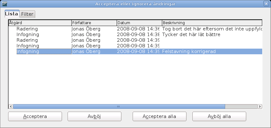 Registrera ändringar i ett dokument Figur 62: Dialogrutan för att acceptera och ignorera ändringar Ändringar som inte har blivit varken accepterade eller ignorerade visas i listan.