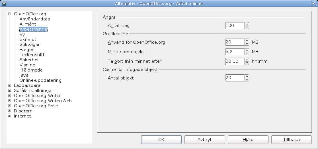 Inställningar för OpenOffice.org Figur 24. Välj Arbetsminne-alternativ för OpenOffice.