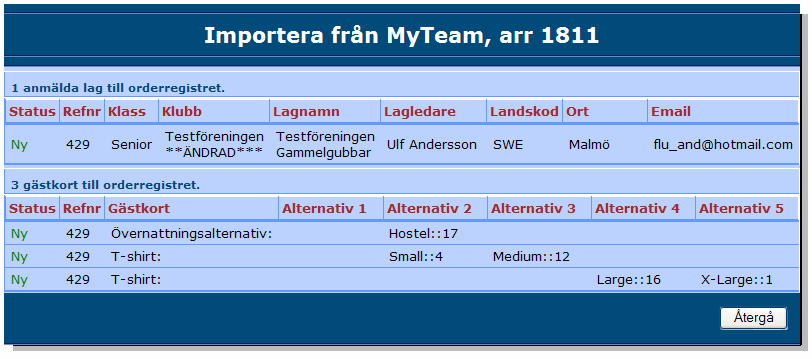 Sid 23 Nedanstående bild visar ett exempel på information efter slutförd import. Ett nytt lag har blivit importerat som en order för fakturering av anmälningsavgifter.