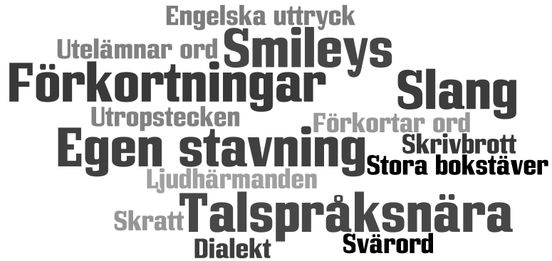 Resultatet av textanalysen återspeglar tydligt kontrasten mellan det formella språket i offentliga sammanhang som skolan föreställer här mot det mer privata språket på fritiden.