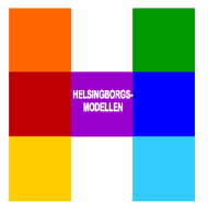 På gång HELSINGBORGSMODELLEN processutbildningar för pedagoger Seminarier om undervisning i läsförståelse (En läsande klass) SPRÅKTRÄFFEN - Implementering av