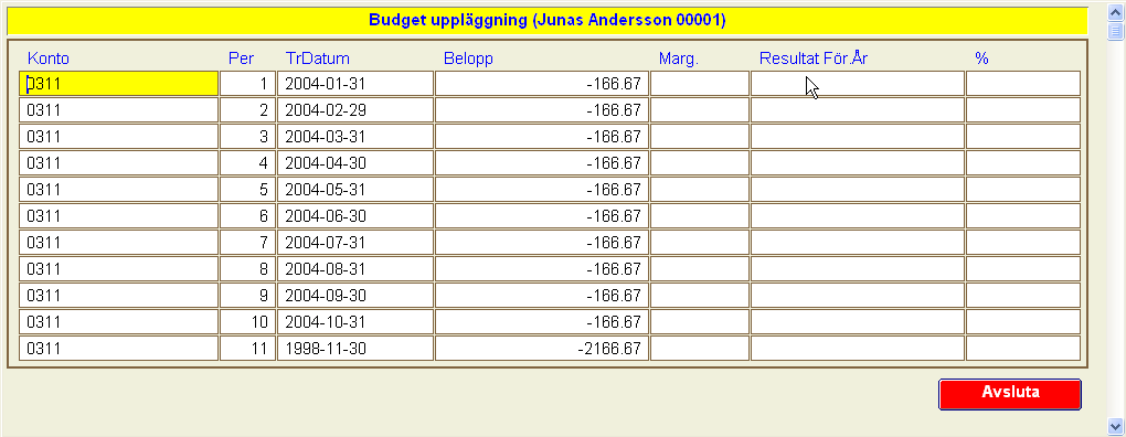 Användarmanual 25 Budgetering (funktionsmeny) Man kan budgetera för varje period. I funktionsmenyn finns rutiner för att förenkla uppläggning av budget.