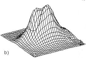 INTRODUKTION TILL LASERSVETSNING Sida 8 Vid svetsning med högre effekt än vad som krävs för att svetsa igenom ett material blir svetsens bredd större med ökad effekt vilket framgår av figur 6.