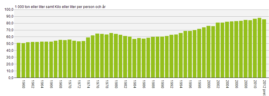 3. Välkommen att grilla, ta med en bit kött! Det är lördag kväll i ett sommarstugeområde i Stockholmstrakten. En frestande lukt av grillat sprider sig och retar aptiten.