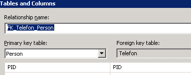 17. 18. Högerklicka på Database Diagrams och välj New diagram 19. Markera Person och välj Add. Markera Telefon och Välj Add Välj Close och du har följande utseende. 20.