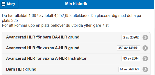 Mina kurser Är de kurser du som instruktör genomfört, du ser antalet deltagare, kursnamn och datum: Längst ner på denna och några andra listor finns en menyfot där du kan minska