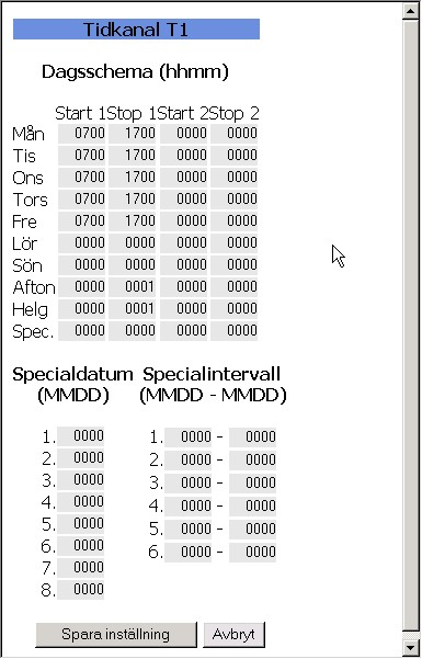 5.2.2.3 Mätare I mätarmenyerna presenteras en mätares olika värden.