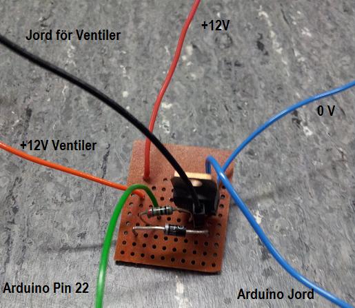 Eftersom all information från användaren kommer till arduinokortet måste därför ventilerna även kunna styras genom detta.