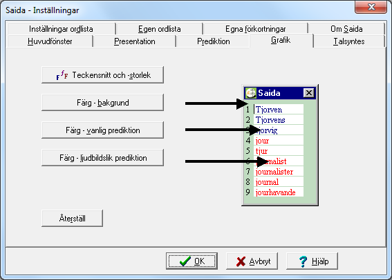 Fliken Grafik Här finns allmänna inställningar för teckensnitt och teckenstorlek, samt val för hur själva Saidafönstret ska se ut beträffande bakgrundsfärg, färg på ord som prediceras på vanligt sätt