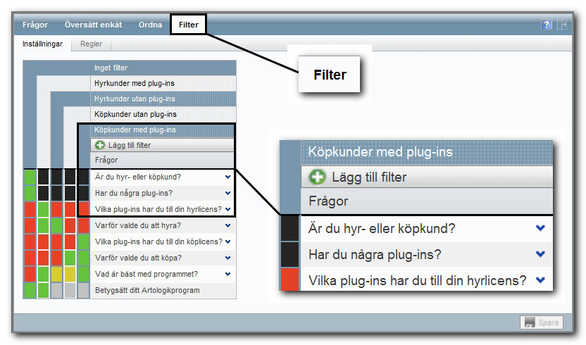 I tilläggsfunktionen SR-Advanced Survey har du också möjlighet att skapa bildfrågor som besvaras genom att klicka på olika zoner i bilden, samt avancerade matrisfrågor såsom Sida vid sida och Öppen