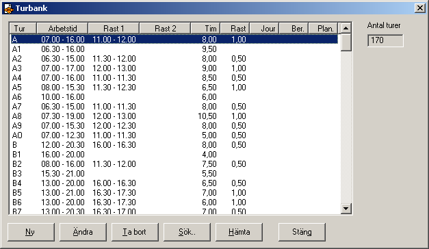 Kapitel 4 Grundschemat Turbanken I turbanken skriver du in alla turer som du avser att använda i din verksamhet.