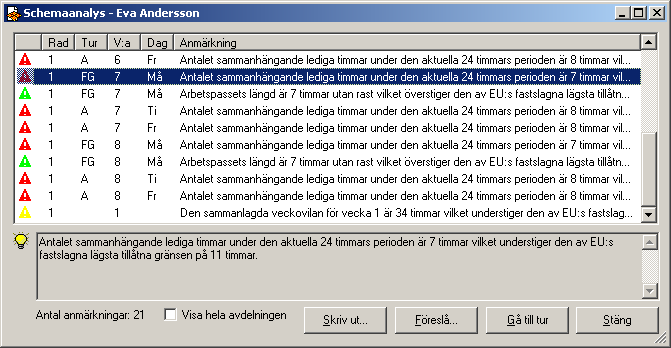 Kapitel 4 Grundschemat Schemaanalys Funktion Schemaanalys hjälper dig att på ett enkelt sätt kontrollera att ditt arbetsschema följer de nya EU-direktiv kring arbetstider som träder i kraft vid