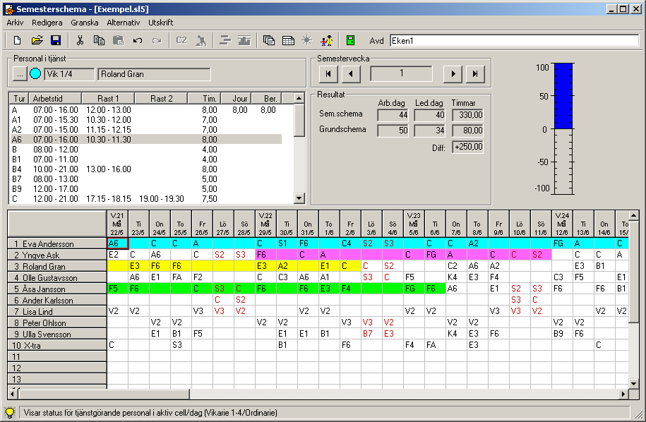 Kapitel 5 Semesterschemat Att lägga ett semesterschema När du väljer Semesterschema första gången kommer programmet att föreslå att ditt grundschema skall läggas ut som underlag för semesterschemat.