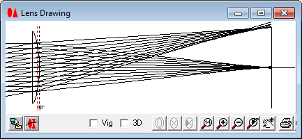 förberedda i programmet. Längst ned finns Default Wavebands. Välj Visible d,c,f,s,g från rullgardinsmenyn. (Våglängderna s och g behöver du inte bry dig om.) 12. Nu är systemet färdigt!