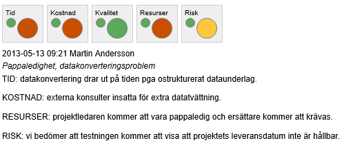 En projektmodell läggs upp som ett vanligt projekt i ProjectCompanion. Starta ett projekt och arbeta i projektplanen för att lägga upp milstolpar/faser och projektaktiviteter.