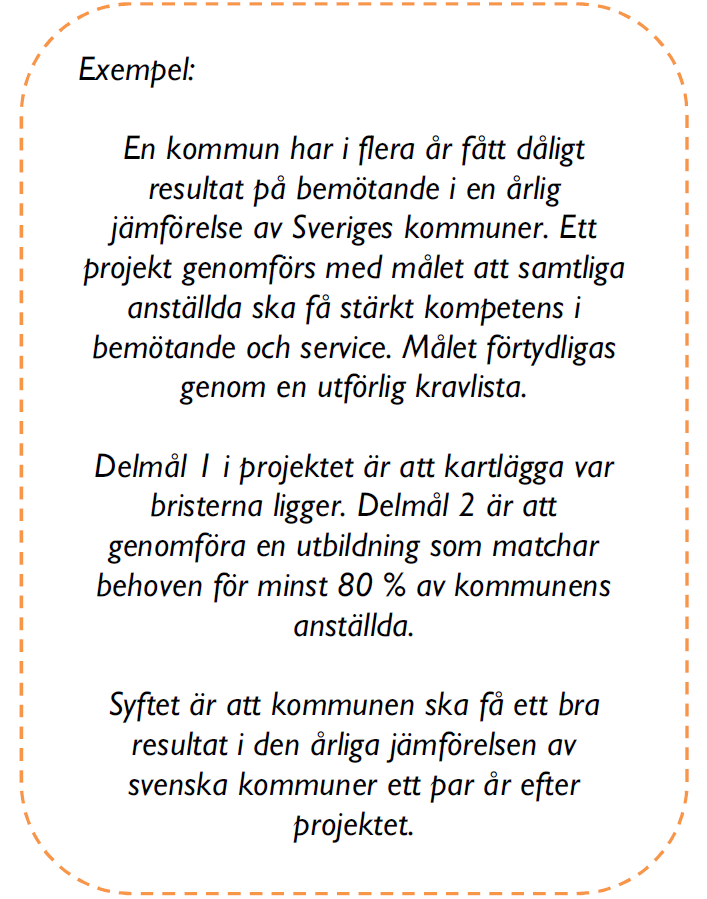 1. VAD ÄR ETT PROJEKT? Vad är egentligen ett projekt och vad skiljer det från annat arbete? I dagligt tal används begreppet projekt för att beskriva en mängd aktiviteter i våra verksamheter.