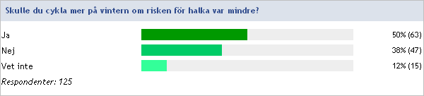 Page 14 of 48 Kommentarer och förslag om cykling och halka: Faktiskt väldigt farligt att cykla om vintern, speciellt när plogbilarna samlar snön vid cykelvägarna.