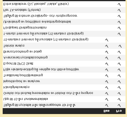 2.3.1 Produktjämförelse av Bas och Pro Tabellen nedan visar en översikt av funktioner i Hitta kursvinnare