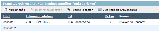 Du får då se de försök du gjort samt Status, Poäng och Använd tid för respektive försök. Du kan få mer detaljerad information om ett visst försök genom att klicka på datumet.