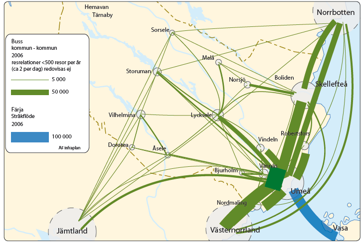 Figur 12. Resande per år med buss och färja år 2006. Bilden är riktgivande på grund av föråldrat data och att regional tågtrafik tillkommit. Källa: Länstransportplanen.