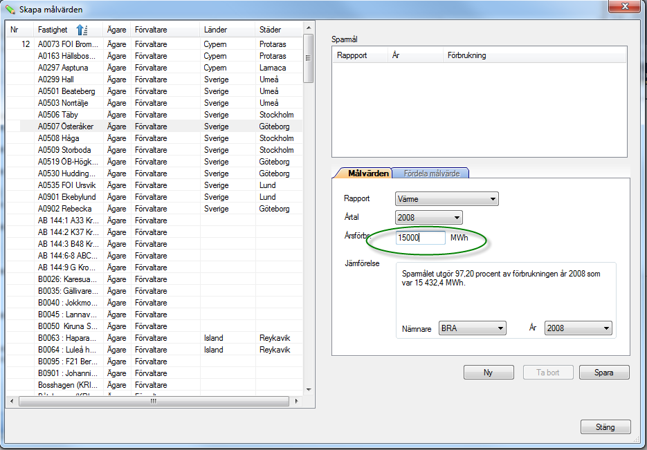 Bild 122: Grunddata, Målvärden Skapa målvärden: Välj en fastighet i listan till vänster Klicka på knappen Ny Välj för vilket rapportslag målvärdet ska skapas Välj årtal för vilket målvärdet ska