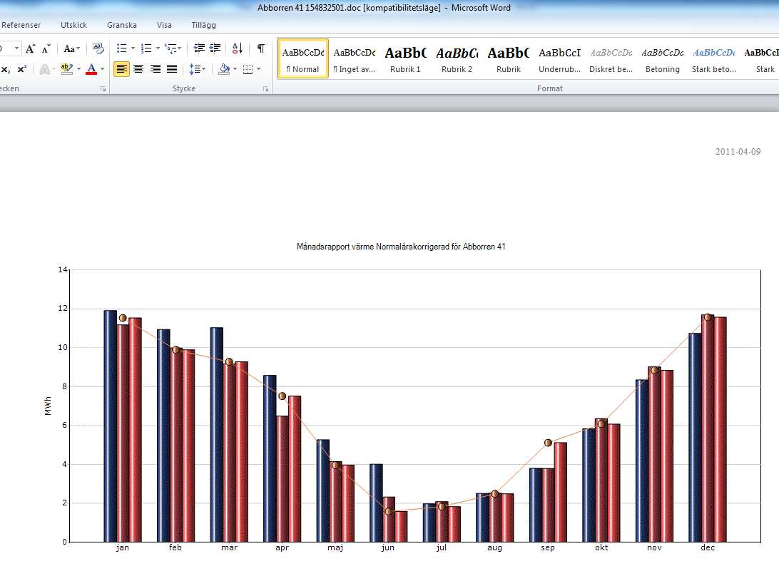 Bild 138: Skicka till Word, Månadsrapport Fel!