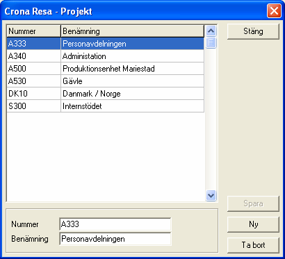 Register Çrona Resa Register för resultatenheter De större versionerna av Crona Resa kan förutom konto hantera upp till tre olika resultatenheter, till exempel kostnadsställe, projekt,