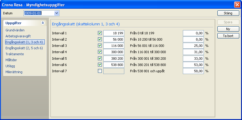 Myndighetsuppgifter Çrona Resa Arbetsgivaravgift Under denna flik finns fyra olika fält för arbetsgivaravgifter; full, nedsatt samt avgift för pensionärer och särskild löneskatt.