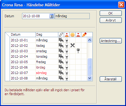 Çrona Resa Traktamente Måltider kan anges för alla dagar. Du kan dag för dag ange ifall du fått en måltid betalad av företaget eller inte. Även företagets eventuella betalning av nattlogin ska anges.