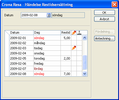 Çrona Resa Restidsersättning Restidsersättning anges i antal timmar Restid Ange det antal timmar och hundradels timmar (ej minuter) för vilka du har rätt att få restidsersättning för.