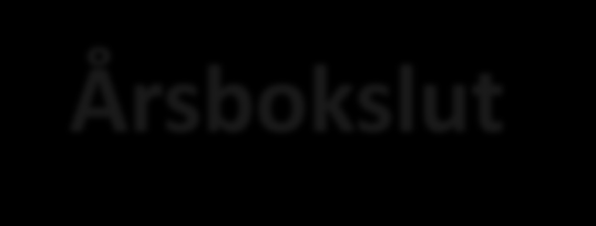 Årsbokslut