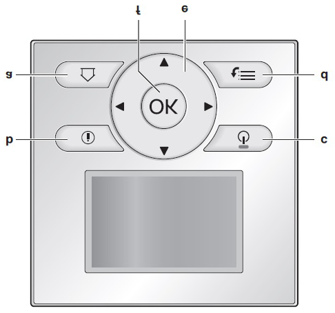 Aktivering varmvattenproduktion: Displayen byter till följande bild: a: Växlingsknapp värme/vatten b: Information c: PÅ/AV d: Meny/Tillbaka e: Navigation/Ändra inställningar f: OK