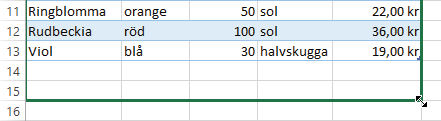 1 Tabeller Ta bort tabellområde Vill du inte längre hantera informationen som en tabell visar du fliken Design och klickar på Konvertera till område (Design, Convert to Range) i gruppen Verktyg